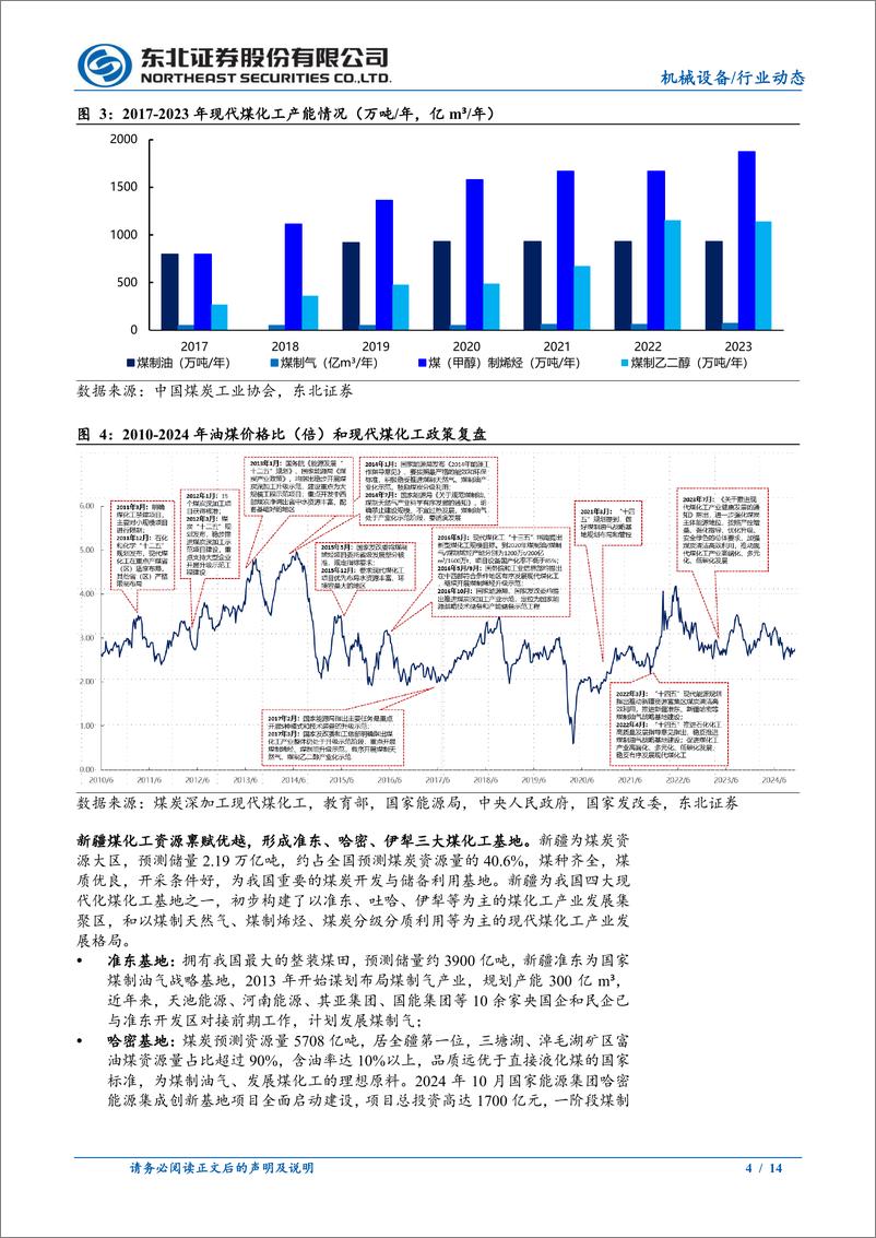 《机械设备行业动态报告：新疆煤化工开工增量可期，设备投资千亿市场大有可为-241216-东北证券-14页》 - 第4页预览图