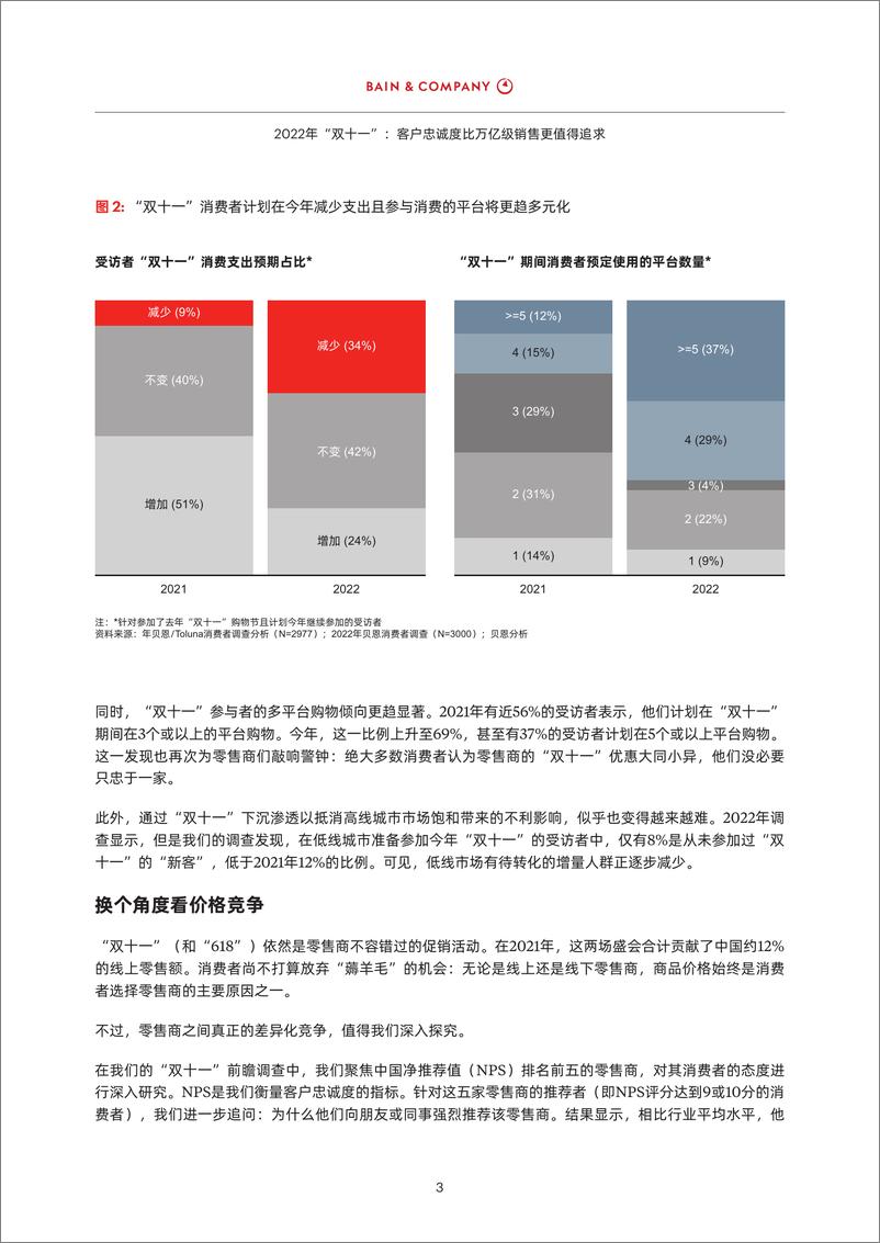 《2022年“双十一”：提升忠诚度比突破万亿大关更重要》中-12页 - 第6页预览图