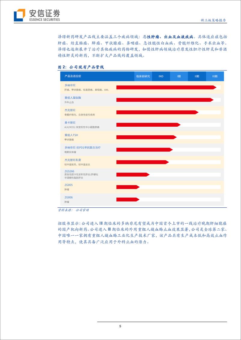 《新三板策略报告：泽璟制药，首家无利润医药创新企业申报科创板，产品线涵盖恶性肿瘤及出血疾病-20190618-安信证券-20页》 - 第6页预览图