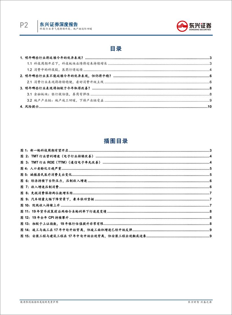 《2020年A股行业配置策略：科技行业景气度持续升高，地产链边际回暖-20191223-东兴证券-12页》 - 第3页预览图