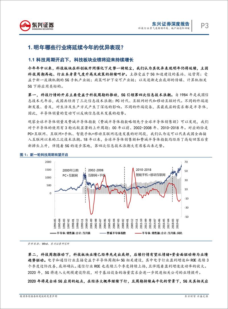 《2020年A股行业配置策略：科技行业景气度持续升高，地产链边际回暖-20191223-东兴证券-12页》 - 第4页预览图