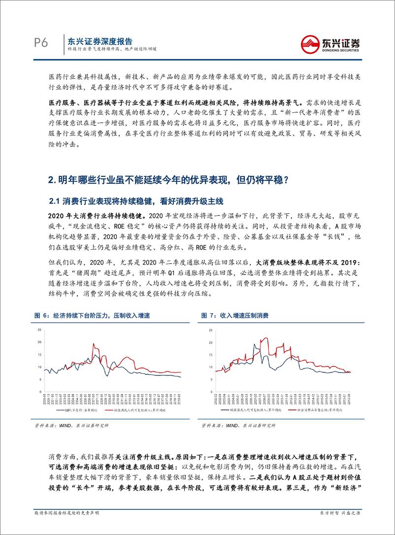 《2020年A股行业配置策略：科技行业景气度持续升高，地产链边际回暖-20191223-东兴证券-12页》 - 第7页预览图