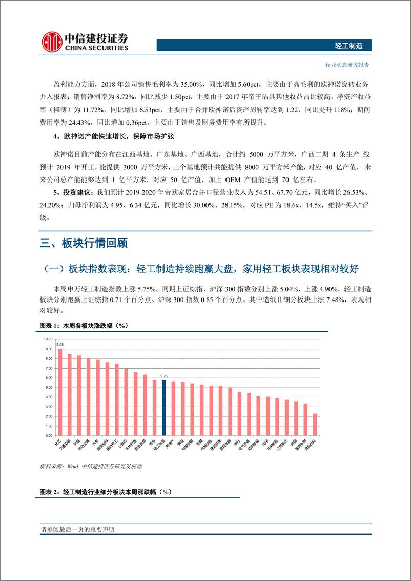 《轻工制造行业动态：坚定看好家居板块“V”反弹，未来三年价值底部布局时-20190408-中信建投-16页》 - 第6页预览图