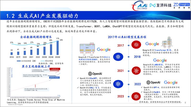 《中国互联网协会：2023年全球生成式AI产业研究报告》 - 第8页预览图