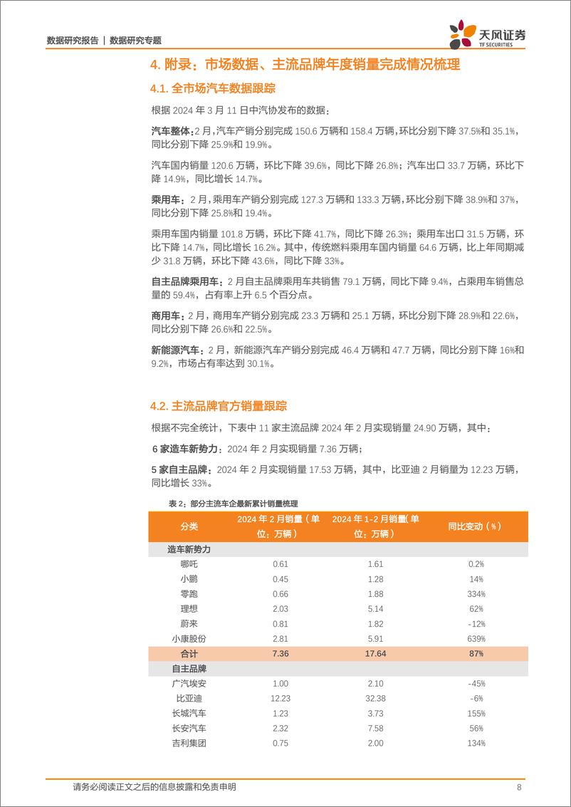 《汽车行业数据研究专题-新能源汽车景气度跟踪：车企D订单有望创历史新高，车企I单周订单同比增速近800%25-240314-天风证券-10页》 - 第7页预览图