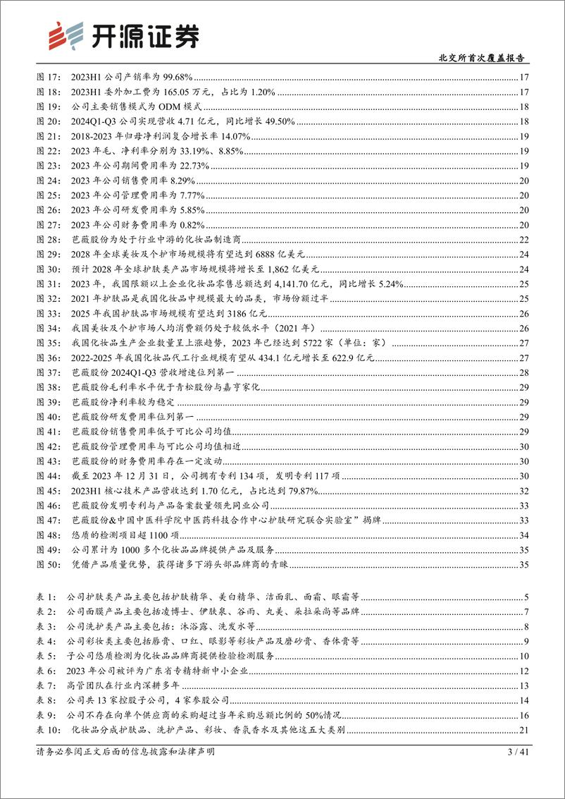 《芭薇股份(837023)北交所首次覆盖报告：护肤化妆ODM龙头专业检测为利基，合作众多知名品牌-241205-开源证券-41页》 - 第3页预览图