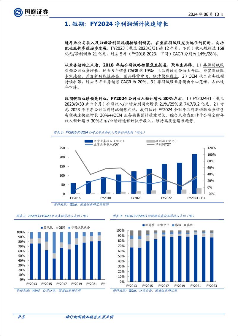 《国盛证券-波司登-3998.HK-品类扩充，产品创新，综合布局功能性服饰赛道》 - 第5页预览图