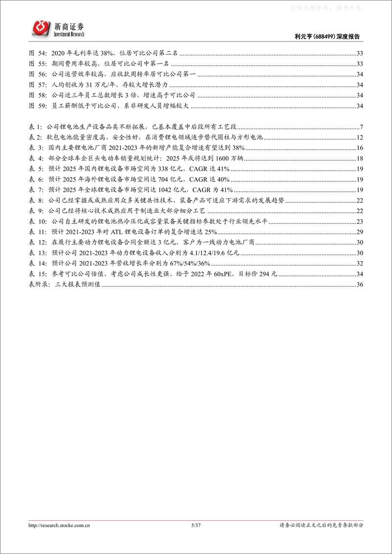 《2021年  【37页】利元亨：消费锂电设备龙头，动力锂电设备即将放量》 - 第5页预览图