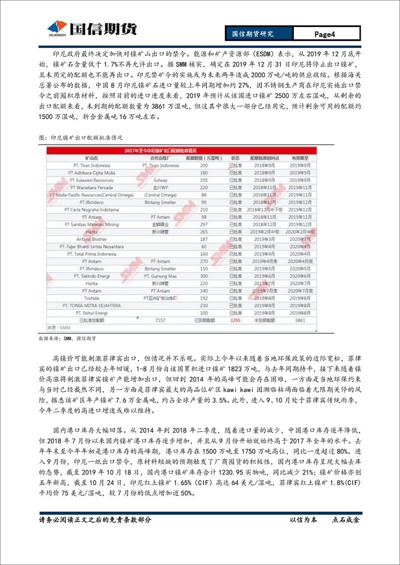 《有色金属月报：金融属性主导，关注中美经贸磋商-20191027-国信期货-22页》 - 第5页预览图