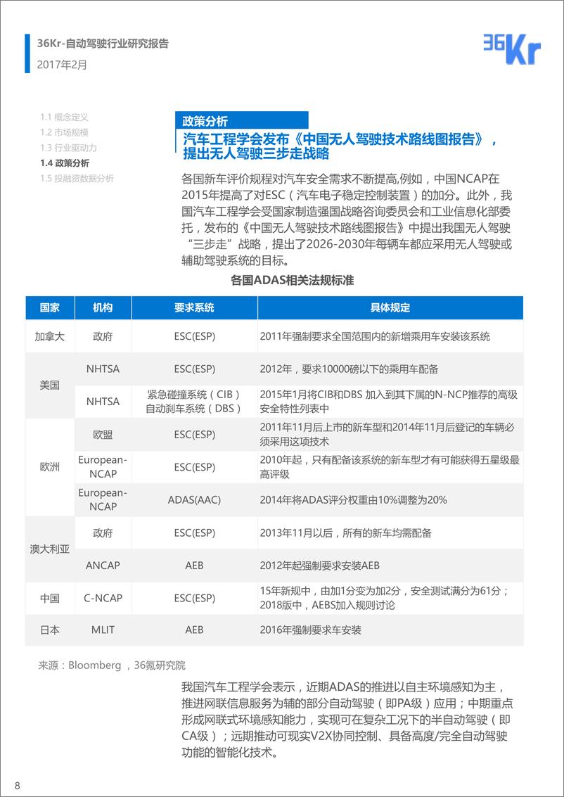 《36Kr-自动驾驶行研》 - 第8页预览图