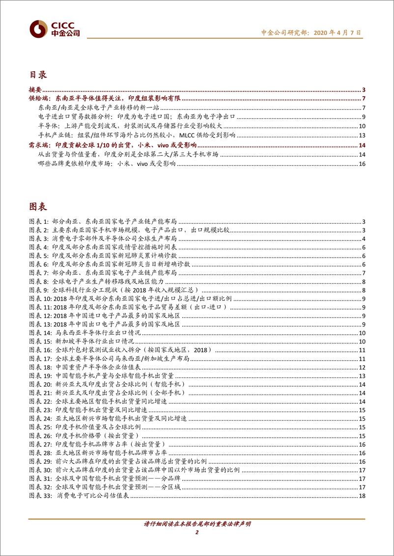 《科技行业：印度和东南亚疫情升级，对电子产业链冲击有多大？-20200407-中金公司-21页》 - 第3页预览图