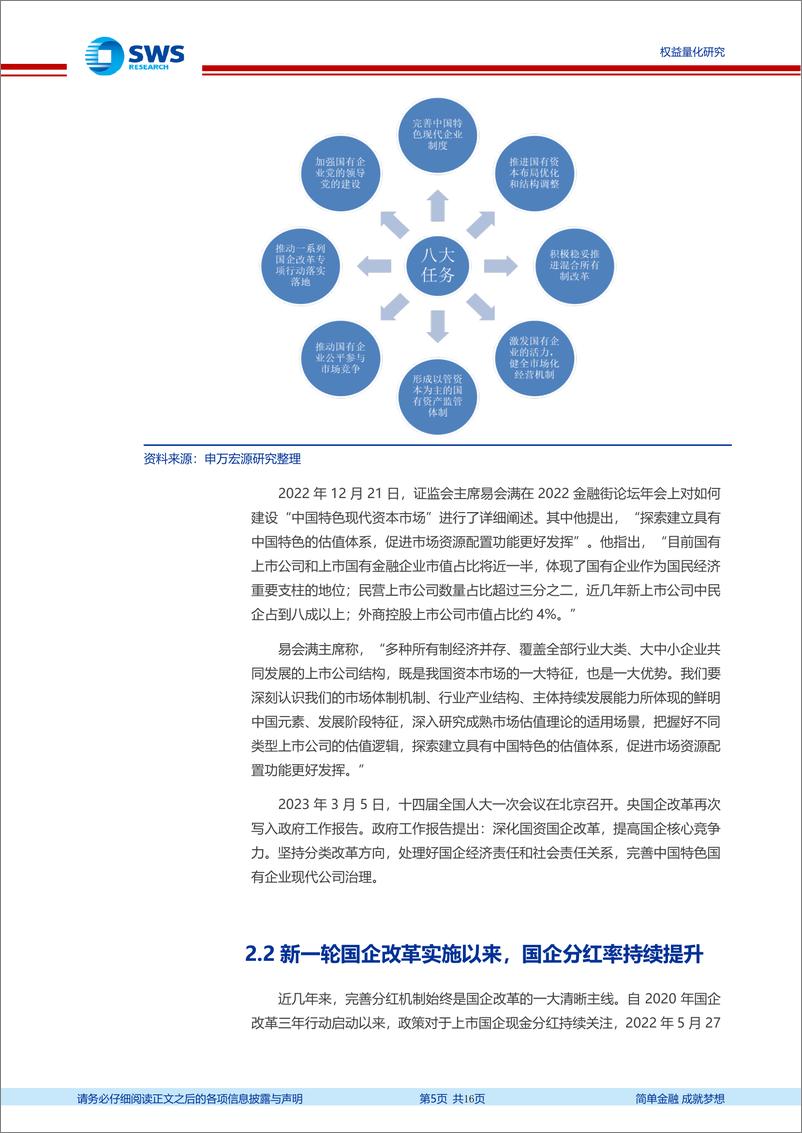 《指数基金产品研究系列报告之一百七十五：国企+红利共振的主题ETF，华安国企红利ETF-20230824-申万宏源-16页》 - 第6页预览图