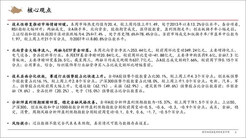 《A股市场情绪跟踪：技术修复推升情绪，北向资金大幅回流-20220603-西部证券-15页》 - 第3页预览图