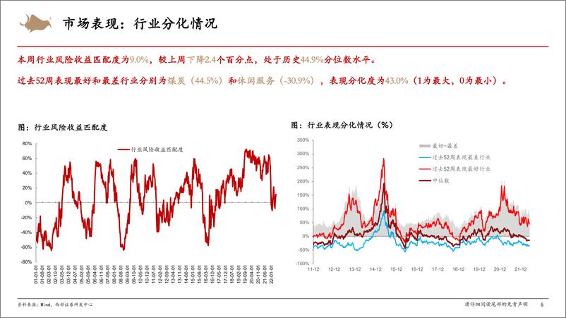 《A股市场情绪跟踪：技术修复推升情绪，北向资金大幅回流-20220603-西部证券-15页》 - 第6页预览图