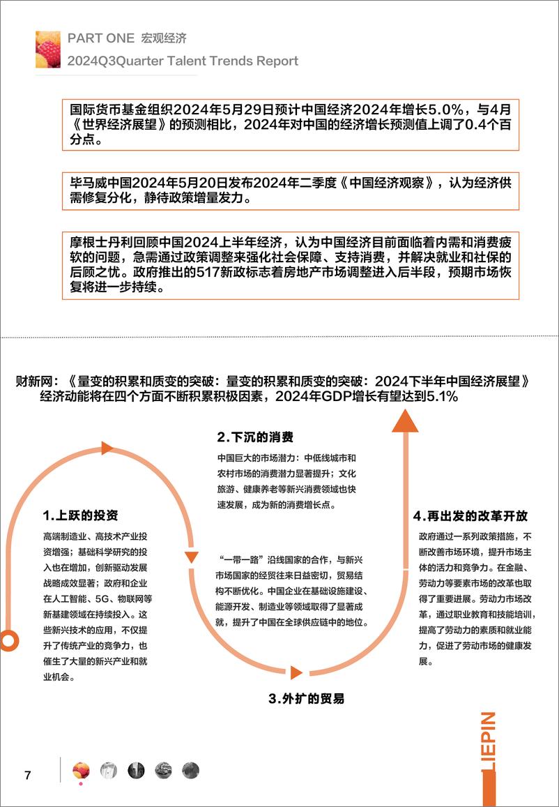 《猎聘2024年Q3招聘调研报告-38页》 - 第7页预览图