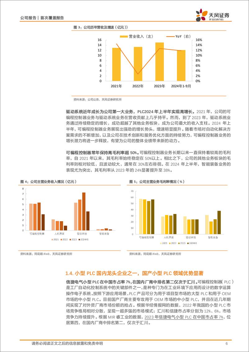 《信捷电气(603416)小型PLC内资龙头之一，伺服及大型PLC潜力大-241108-天风证券-38页》 - 第6页预览图