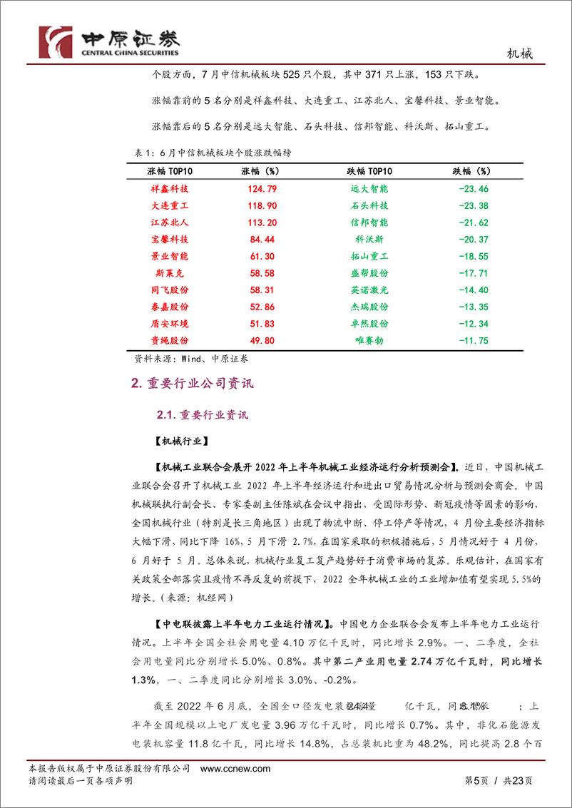 《机械行业月报：国内锂电设备招标放量在即，关注工程机械、通用自动化基本面反弹的投资机遇-20220725-中原证券-23页》 - 第6页预览图