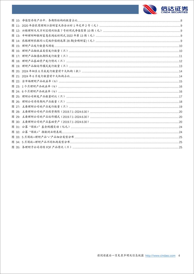 《银行业月报：6月末理财产品到期数量增加-240705-信达证券-28页》 - 第4页预览图