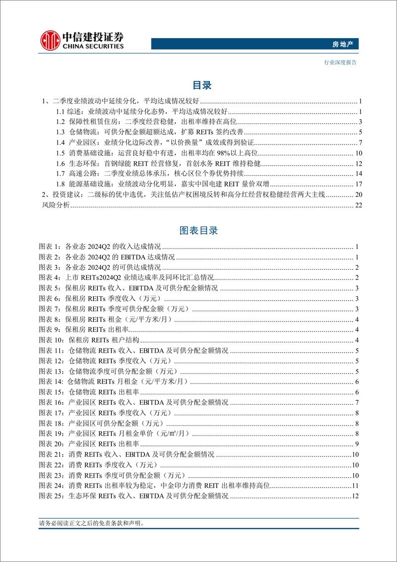 《房地产行业REITs行业2024年二季报业绩综述：业绩分化是主旋律，指标达成率消费最佳-240728-中信建投-27页》 - 第2页预览图