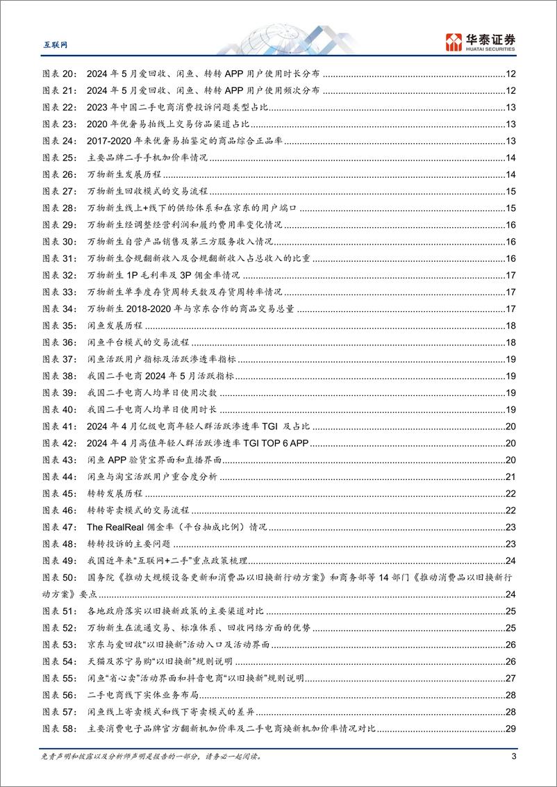 《互联网行业专题研究，二手电商：前路漫漫亦灿灿-240713-华泰证券-34页》 - 第3页预览图