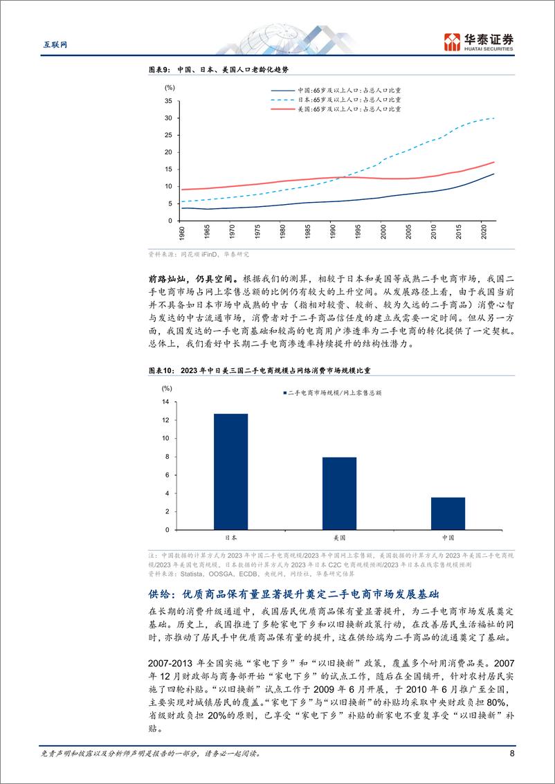 《互联网行业专题研究，二手电商：前路漫漫亦灿灿-240713-华泰证券-34页》 - 第8页预览图