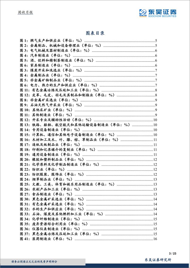 《固收月报：库存下降生产回落，去库仍是主要趋势-20190930-东吴证券-23页》 - 第4页预览图