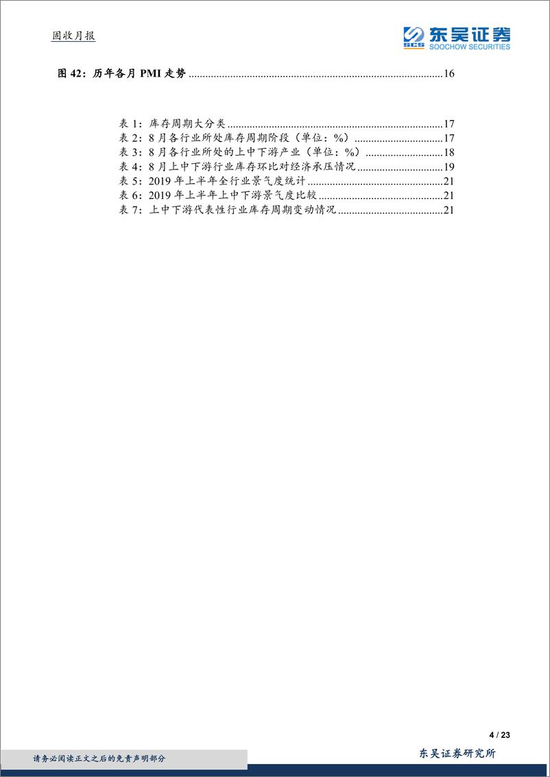 《固收月报：库存下降生产回落，去库仍是主要趋势-20190930-东吴证券-23页》 - 第5页预览图