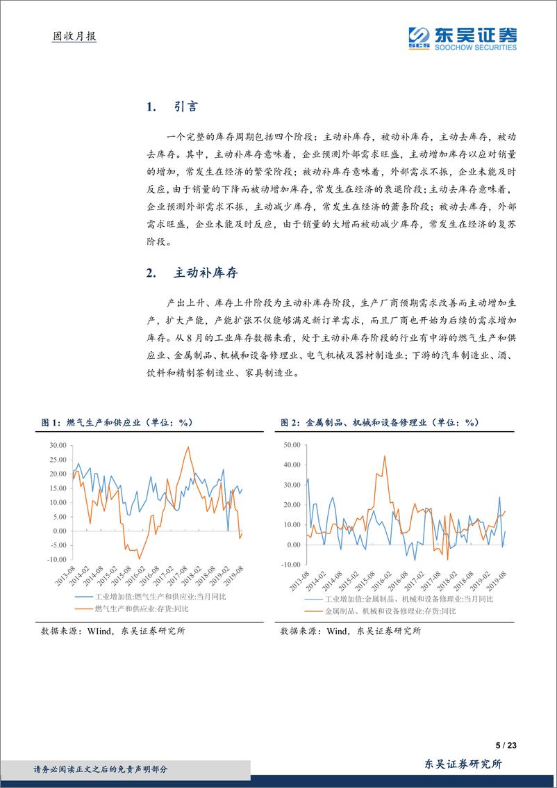 《固收月报：库存下降生产回落，去库仍是主要趋势-20190930-东吴证券-23页》 - 第6页预览图