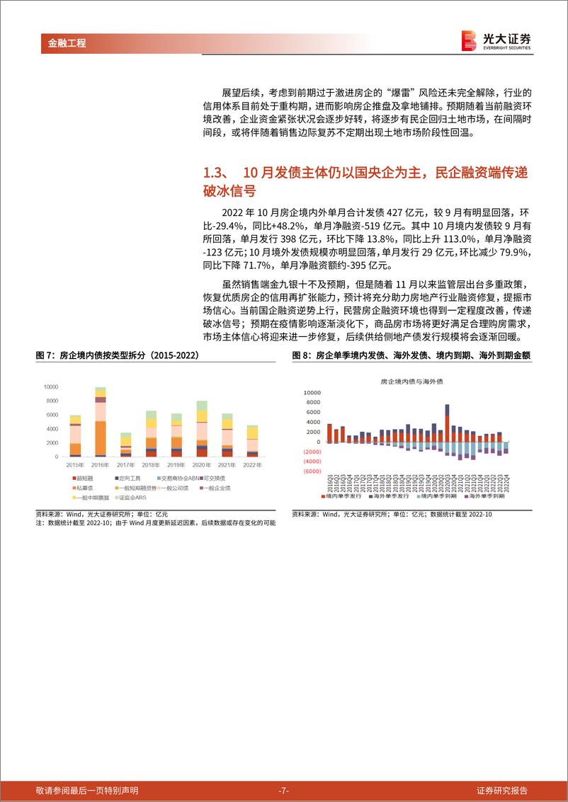 《工具型产品介绍与分析系列之十九：地产泡沫势头扭转，释放积极配置信号-20221130-光大证券-15页》 - 第8页预览图