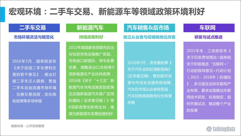 《移动互联网汽车人群洞察（4）》 - 第8页预览图