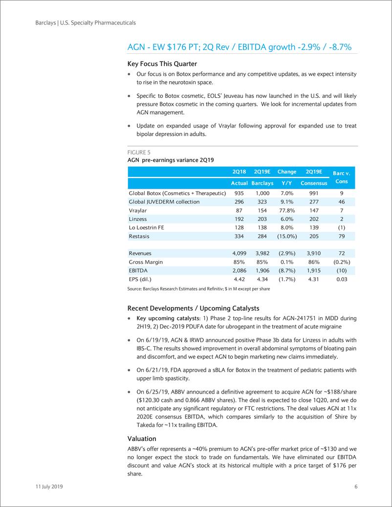 《巴克莱-美股-制药行业-美国专业制药业2019年Q2预览：聚焦CF趋势-2019.7.11-35页》 - 第7页预览图