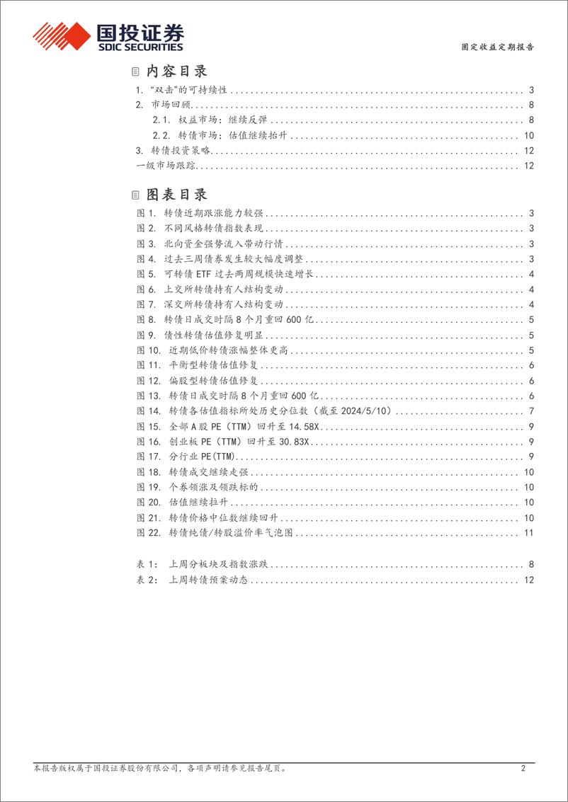 《“双击”的可持续性-240513-国投证券-14页》 - 第2页预览图