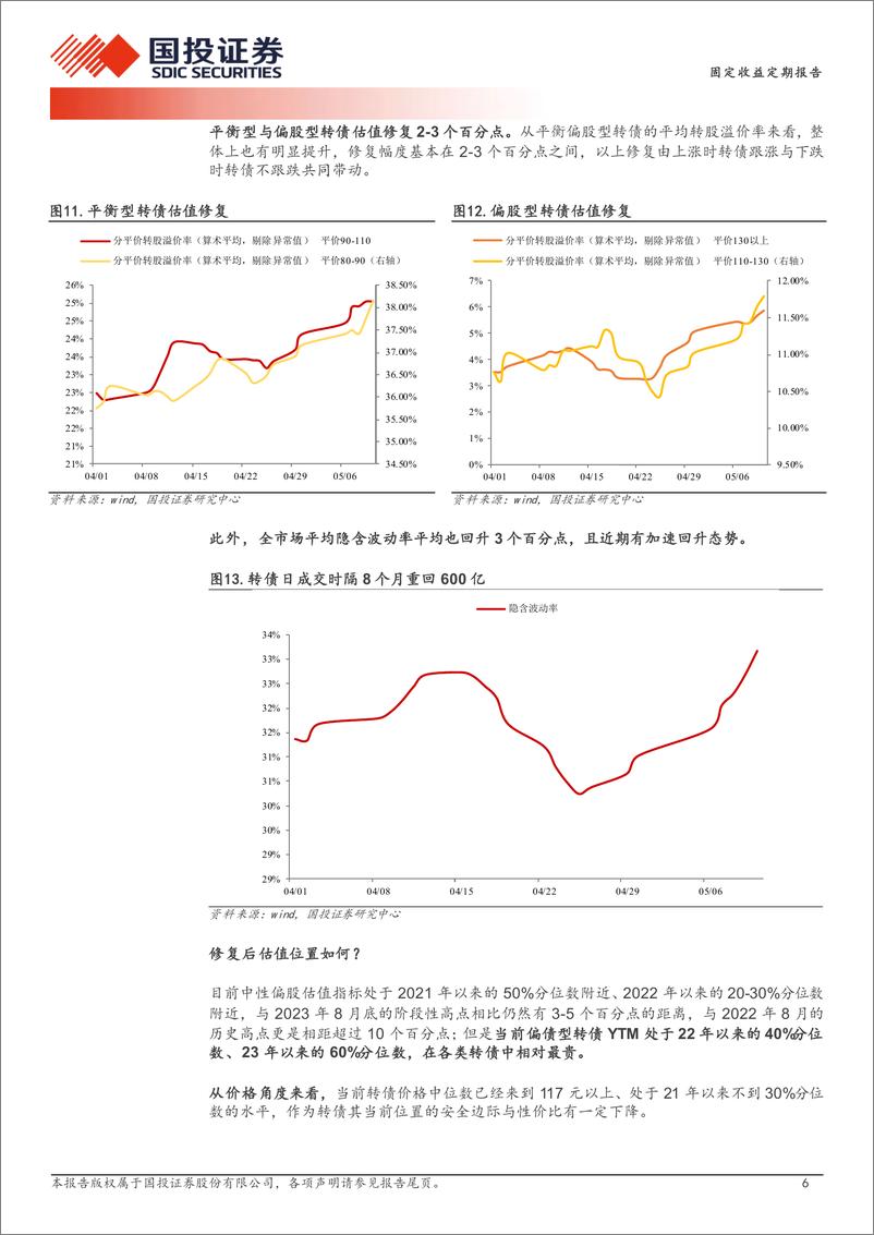 《“双击”的可持续性-240513-国投证券-14页》 - 第6页预览图