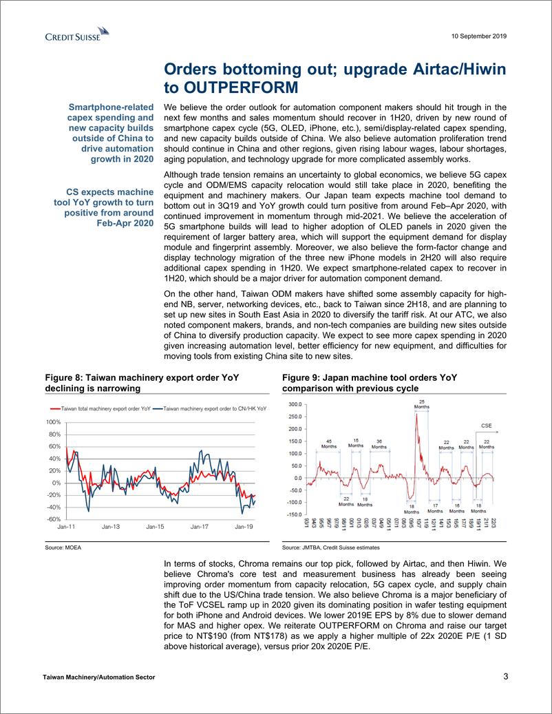 《瑞信-亚太地区-机械与自动化行业-台湾机械与自动化行业：自动化和机械订单触底回升-2019.9.10-25页》 - 第4页预览图