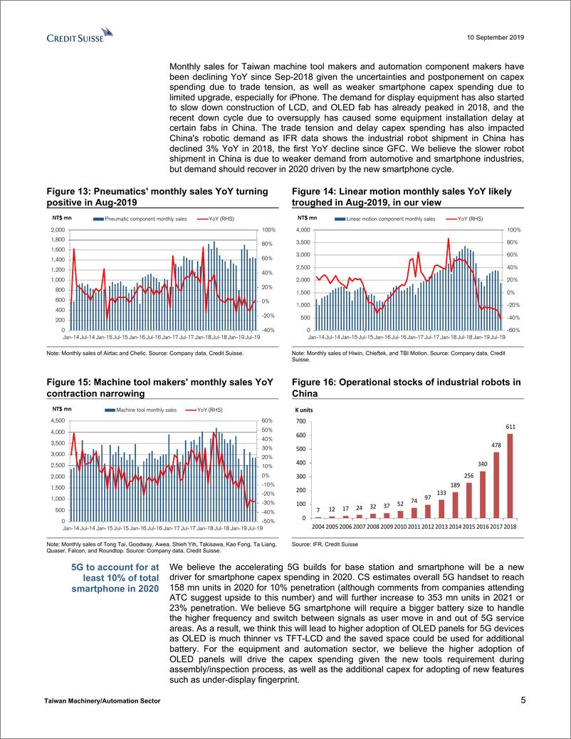 《瑞信-亚太地区-机械与自动化行业-台湾机械与自动化行业：自动化和机械订单触底回升-2019.9.10-25页》 - 第6页预览图