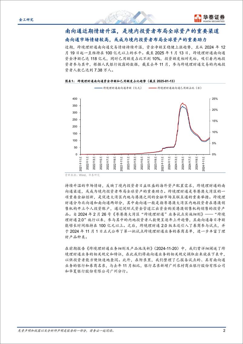 《海外市场产品研究系列之三：＋南向通助力投资者布局全球资产-250116-华泰证券-11页》 - 第2页预览图