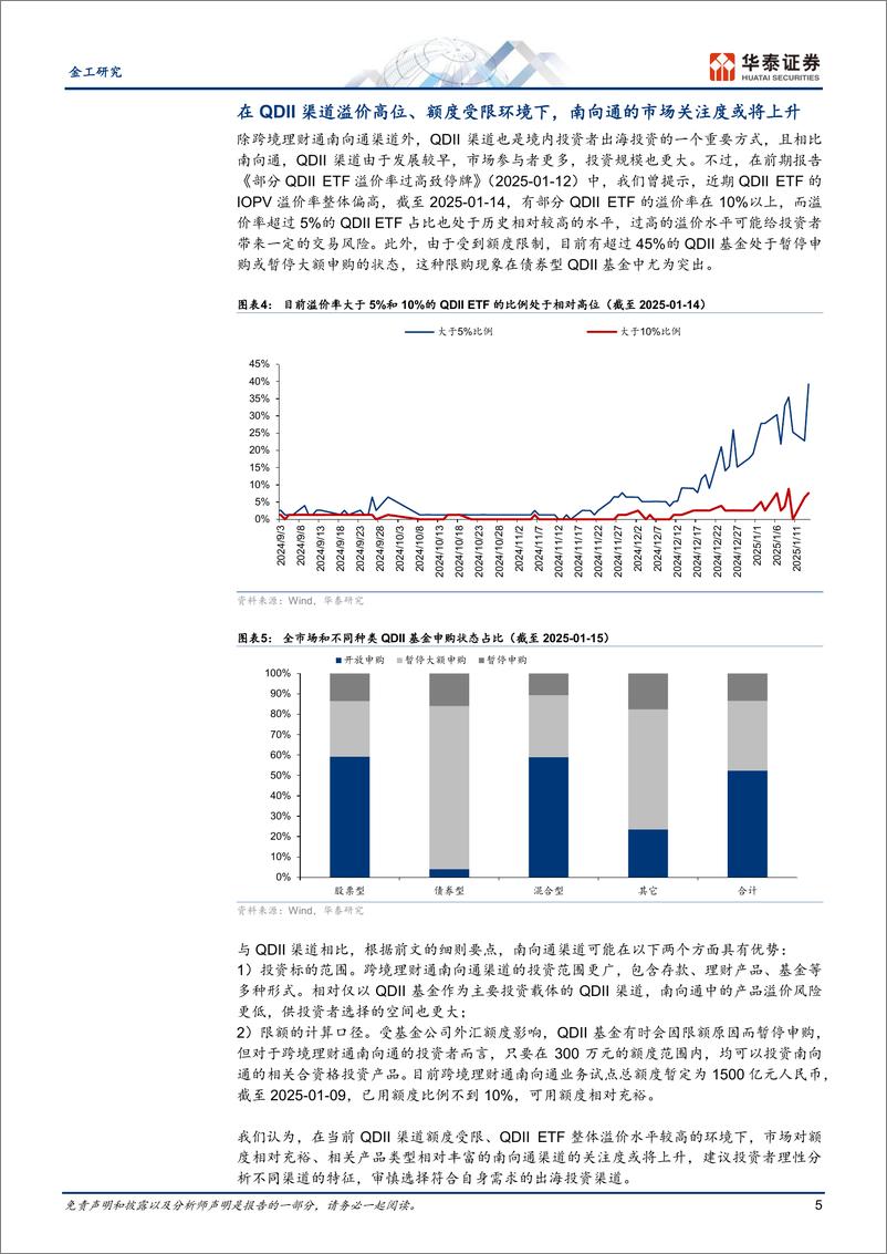 《海外市场产品研究系列之三：＋南向通助力投资者布局全球资产-250116-华泰证券-11页》 - 第5页预览图