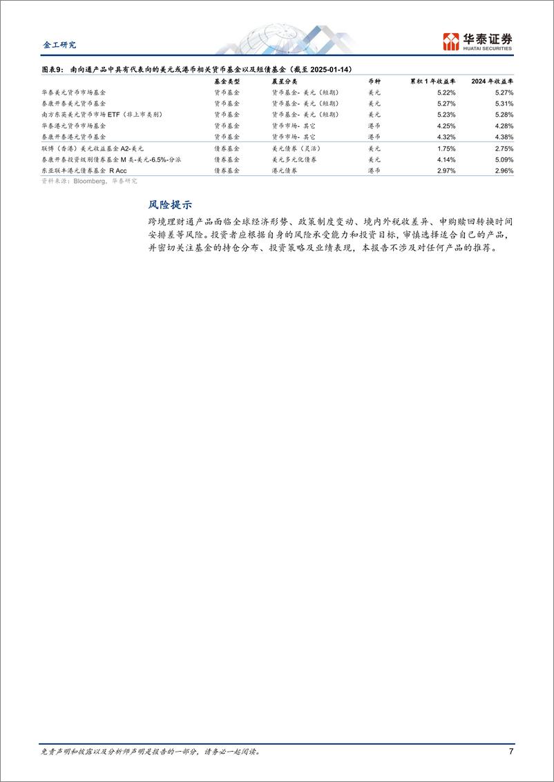 《海外市场产品研究系列之三：＋南向通助力投资者布局全球资产-250116-华泰证券-11页》 - 第7页预览图