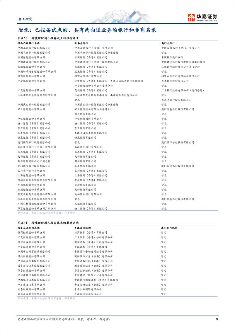 《海外市场产品研究系列之三：＋南向通助力投资者布局全球资产-250116-华泰证券-11页》 - 第8页预览图