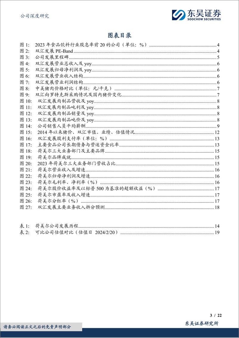 《深度报告-20240220-东吴证券-双汇发展-000895.SZ-高股息系肉制品龙高股息价值凸221mb》 - 第3页预览图