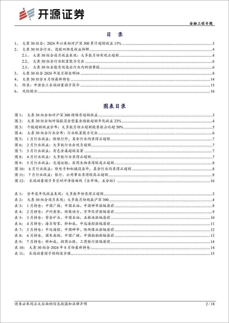 《开源量化评论(98)：大票30组合2024年度复盘-240806-开源证券-18页》 - 第2页预览图