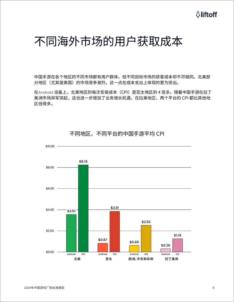 《中国游戏⼚商出海报告-广大大&liftoff-2024-35页》 - 第6页预览图