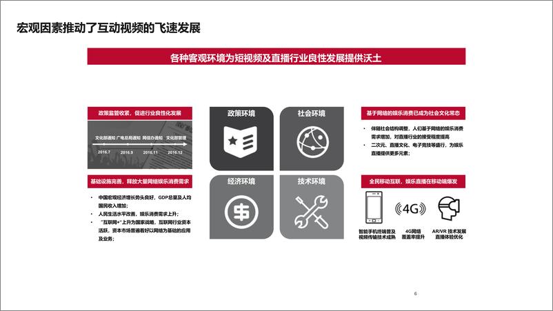 《2019奥迪抖音互动视频营销规划方案》 - 第6页预览图