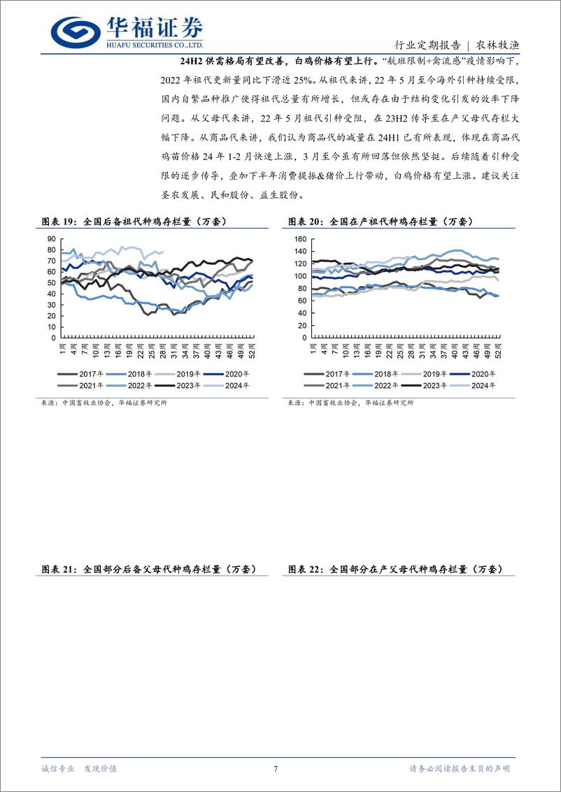 《农林牧渔行业：猪价震荡上行，鸡苗价格连续上涨-240722-华福证券-12页》 - 第7页预览图