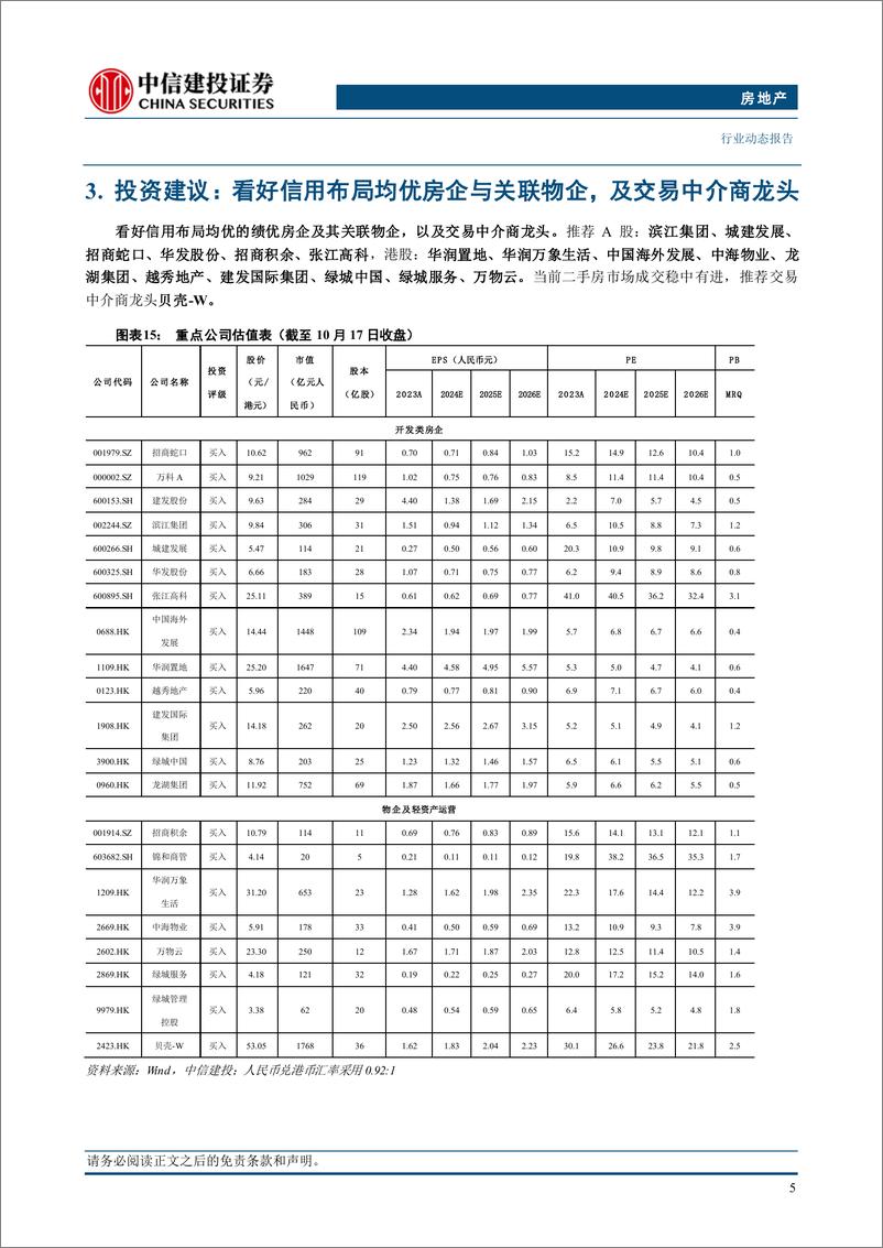 《2024年9月统计局房地产行业数据点评：销售投资降幅收窄，政策加码助推楼市回稳-241018-中信建投-10页》 - 第7页预览图