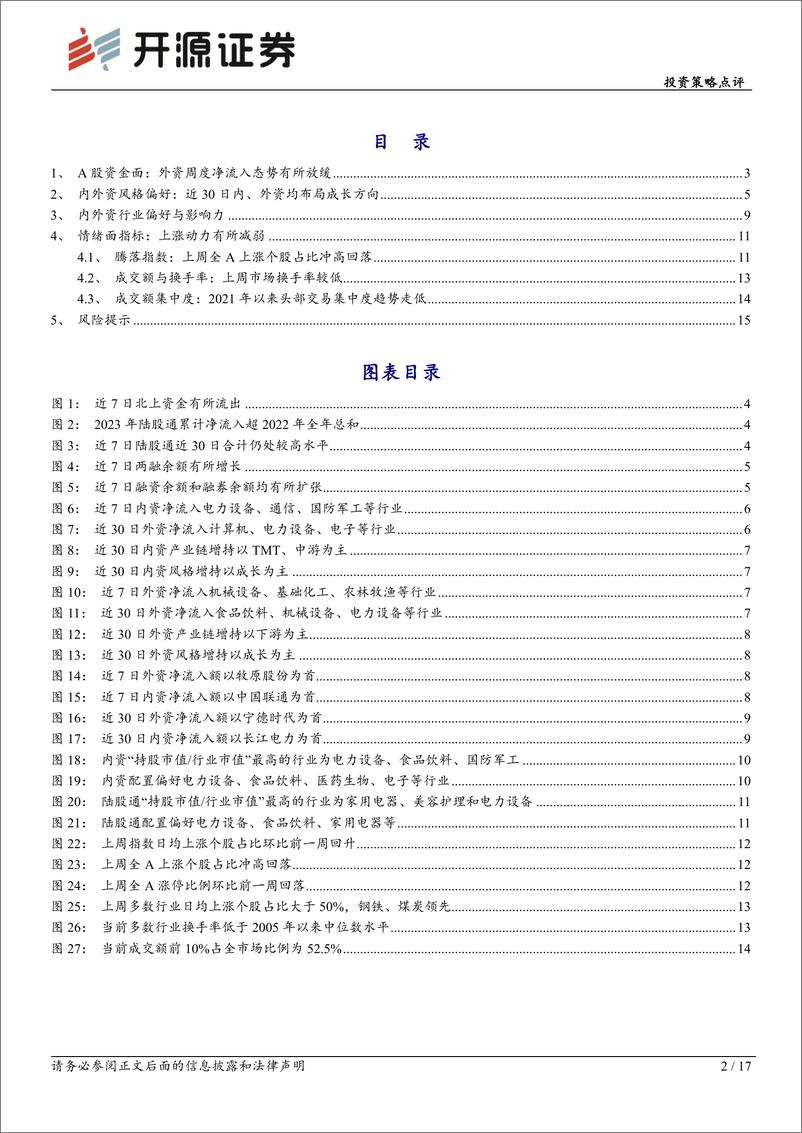 《投资策略点评：市场剩余流动性或暂时性放缓，中长期不改复苏态势-20230227-开源证券-17页》 - 第3页预览图