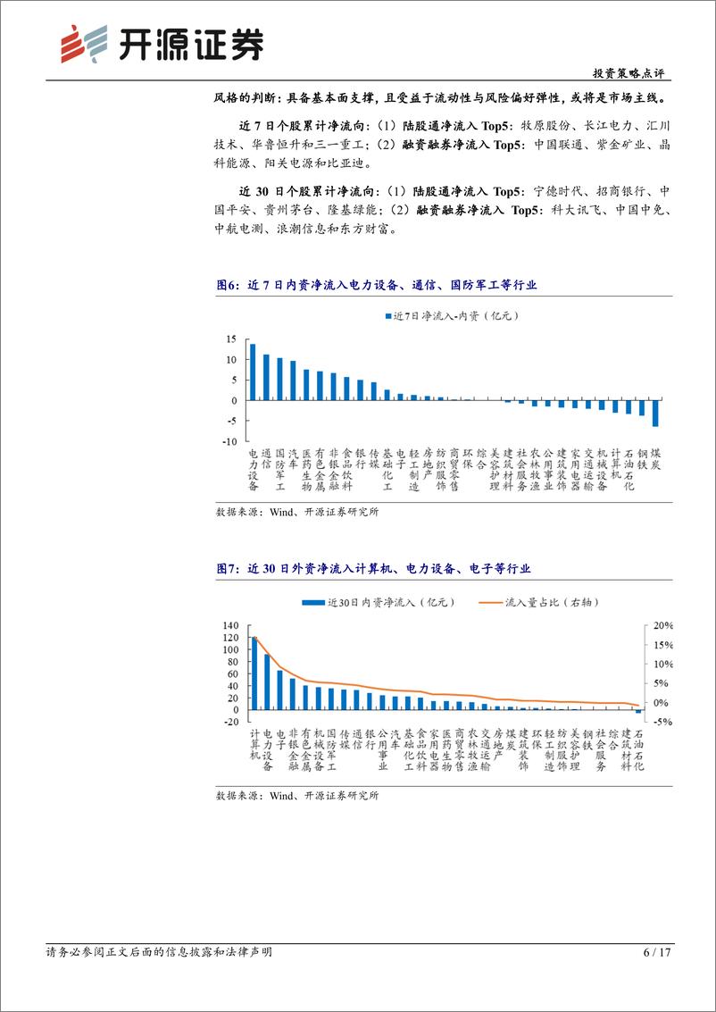 《投资策略点评：市场剩余流动性或暂时性放缓，中长期不改复苏态势-20230227-开源证券-17页》 - 第7页预览图