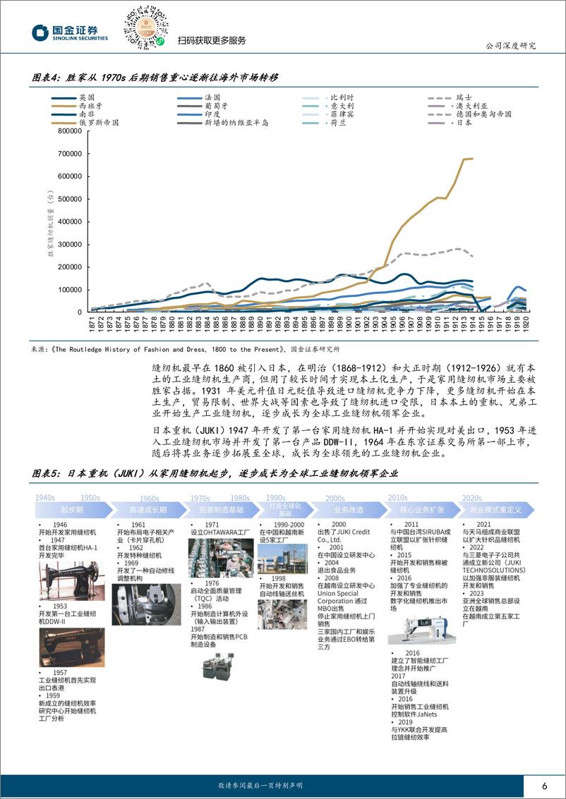 《杰克股份(603337)工业缝纫机龙头，周期成长双轮驱动-240821-国金证券-34页》 - 第6页预览图