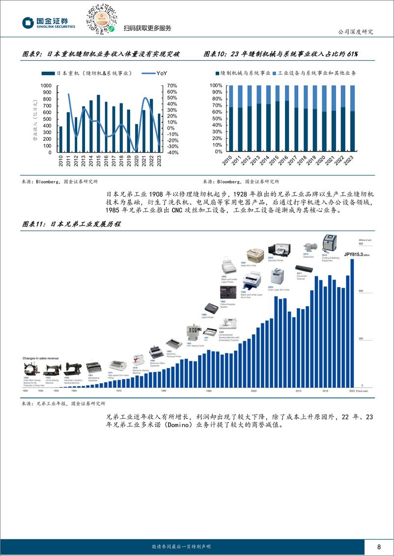 《杰克股份(603337)工业缝纫机龙头，周期成长双轮驱动-240821-国金证券-34页》 - 第8页预览图