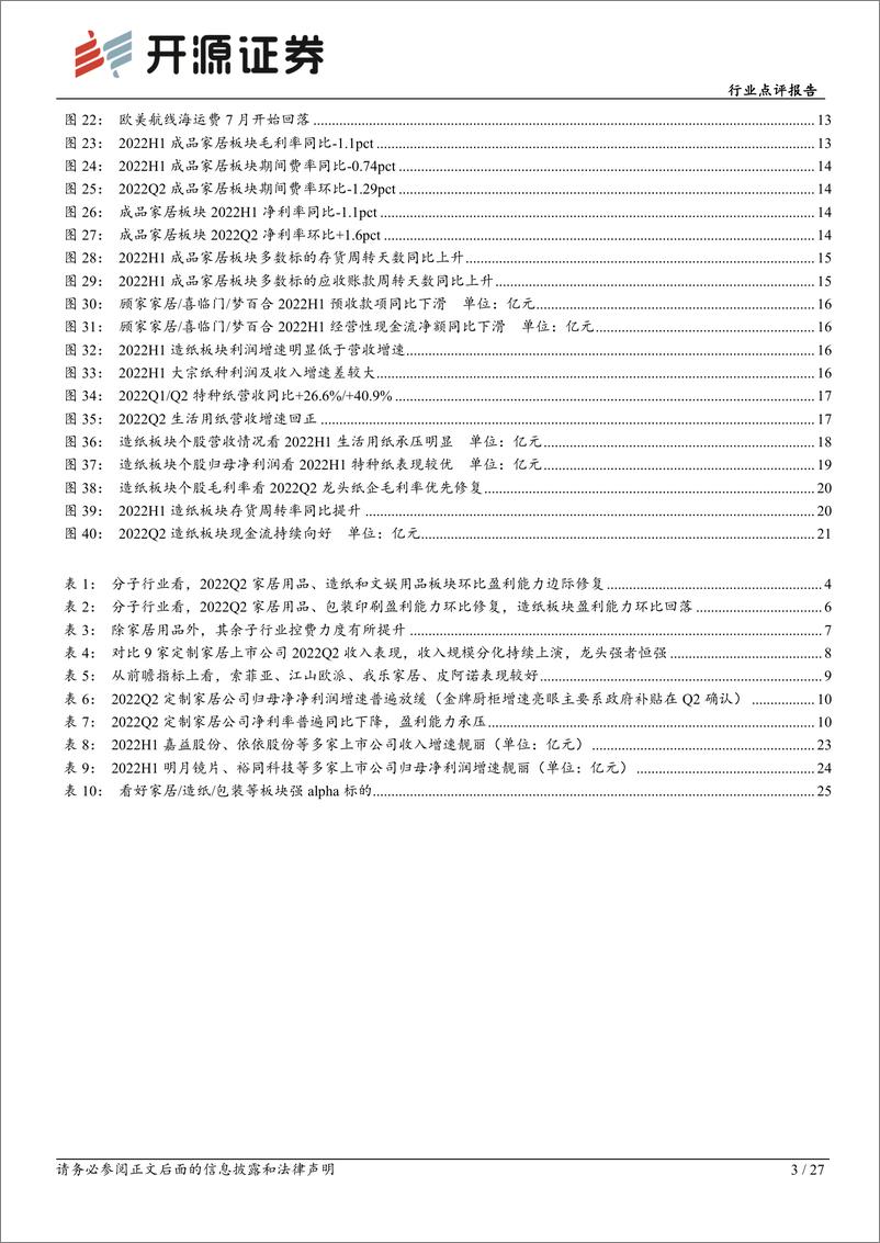 《开源证券：轻工制造行业点评报告：黎明破晓前，拥抱强alpha标的》 - 第3页预览图